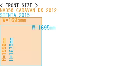#NV350 CARAVAN DX 2012- + SIENTA 2015-